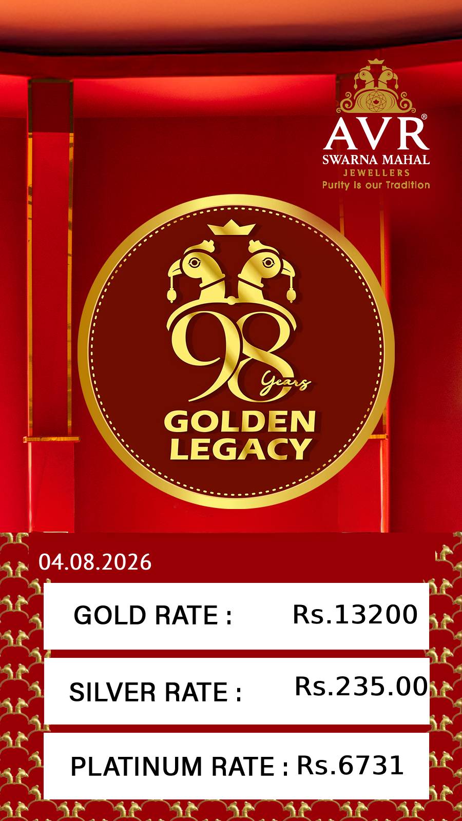 todays gold rate